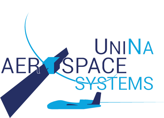 Aerospace Systems Team Structure