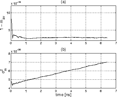 \begin{figure}
\begin{center}
\epsfig{figure=stat_plot2.eps,width=8.5cm}
\end{center}
\end{figure}