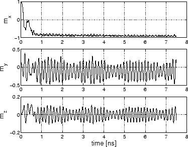 \begin{figure}
\begin{center}
\epsfig{figure=time_evolution.eps,width=8.5cm}
\end{center}
\end{figure}