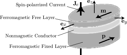 \begin{figure}
\begin{center}
\epsfig{figure=Current_switching_sketch_b.eps,width=9cm}
\end{center}
\vspace{-0.2cm}
\end{figure}